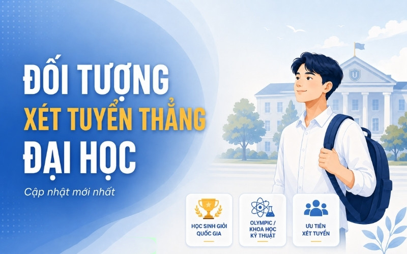 Đối tượng xét tuyển thẳng, Ưu tiên xét tuyển đại học năm 2026