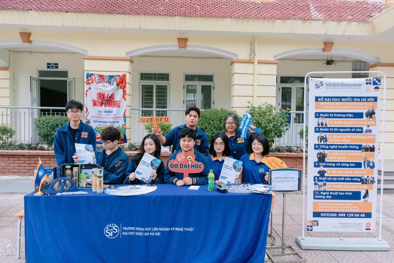 Điểm chuẩn Trường Khoa học Liên ngành và Nghệ thuật – ĐHQGHN năm 2025