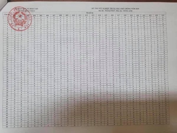 dap an mon tieng anh thi thpt 2020