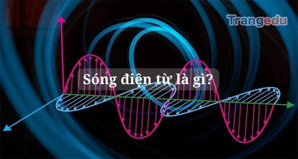 Sóng điện từ là gì? Đặc điểm các loại sóng điện từ