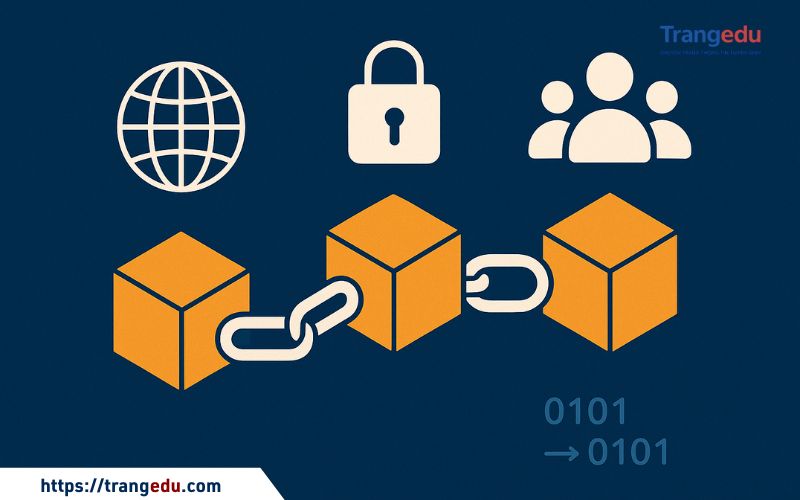 cac loai blockchain